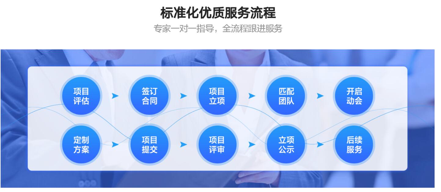 广州市黄埔区 广州开发区支持 港澳青年创新创业实施细则